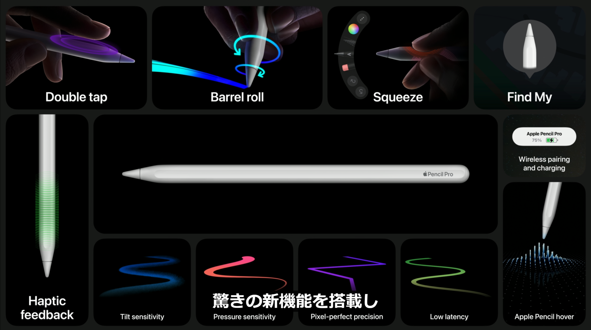 【違いはどこ？】Apple Pencil Proが発表！前世代からどこが変わった？スペック比較してみた。 TEKUNOTES テクノーツ